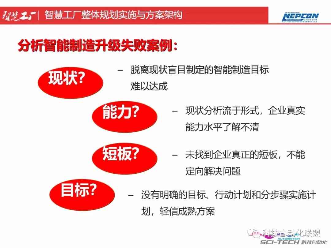 利用AI智能检测文案问题的高效方法与实践