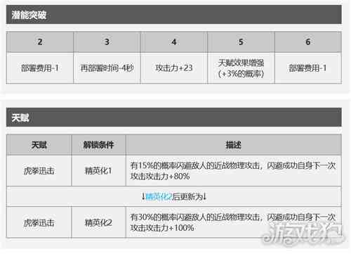 全方位评测：中古在线平台的优势、特点与用户使用指南