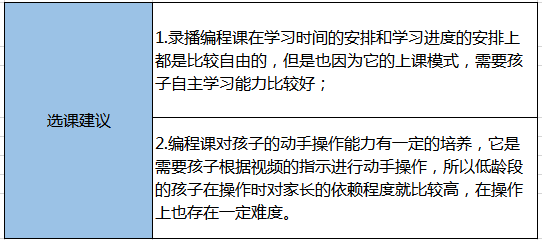 鸿用什么写的：编程语言与字体选择探究