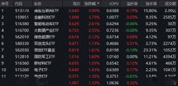 鸿炒作：鸿概念火爆上手，炒多久还能火千万？