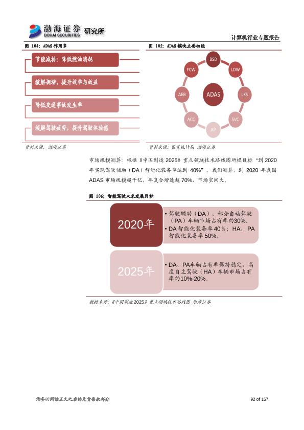 ai分析行业报告范文