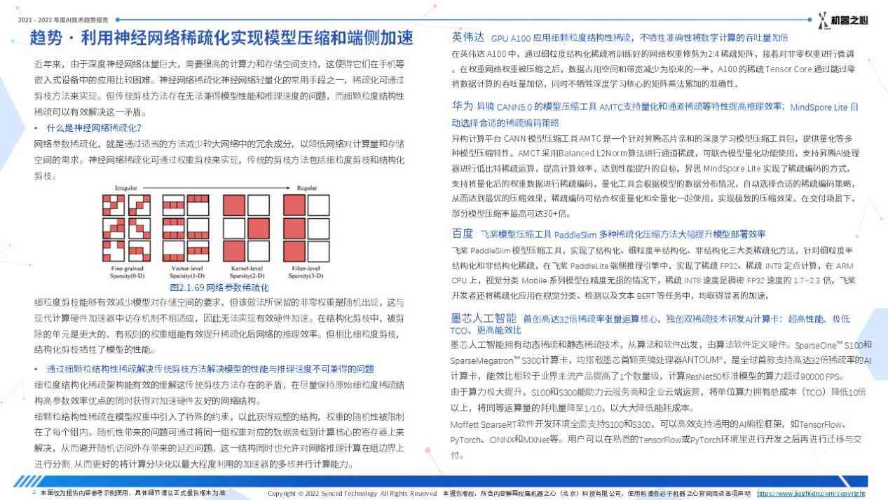 ai分析行业报告范文