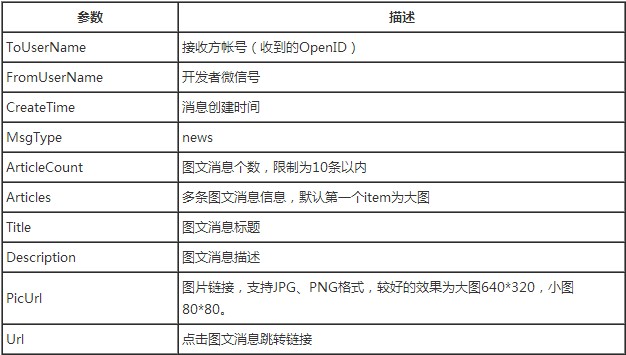 公众号脚本深度解析：含义、功能、应用及如何编写高效脚本