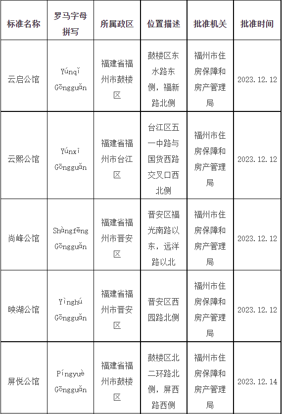 抖音短视频脚本创作指南：打造高点击率内容攻略