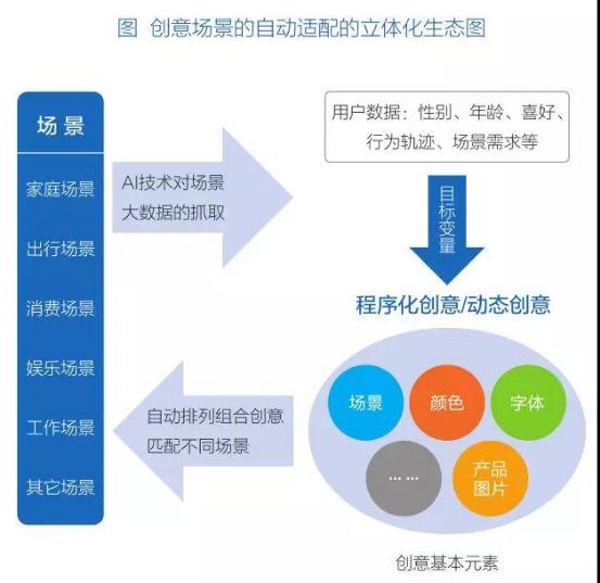 AI产品营销软文案例：解析成功案例背后的策略与技巧，助力影响力提升