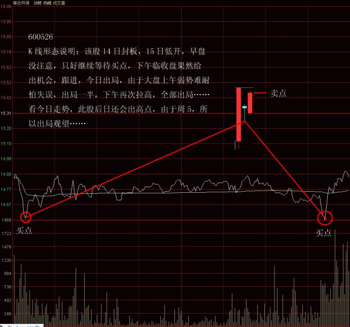 ai未来股票分析报告怎么写的好以及写作技巧详解