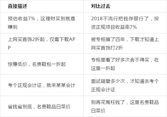 AI创作攻略：掌握热门秘，实现高效赚钱之道