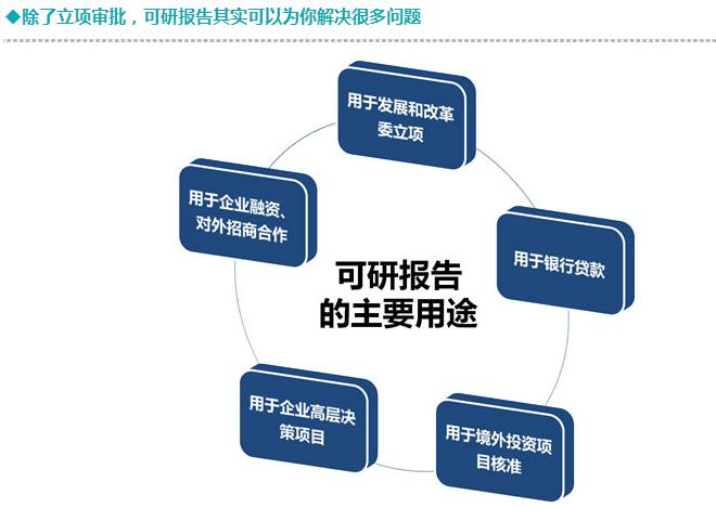 深度解析：如何撰写全面且精准的可行性研究报告，涵关键步骤与注意事项