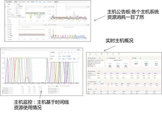 可研报告软件：升级操作、优劣比较、内外接口详解及指南