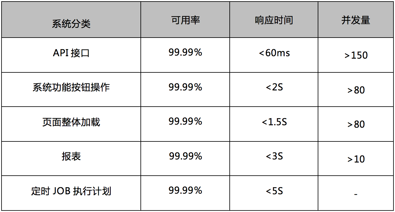 可研报告软件：升级操作、优劣比较、内外接口详解及指南