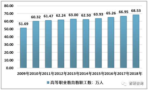 AI行业全面解析：发展趋势、应用前景与未来机遇展望