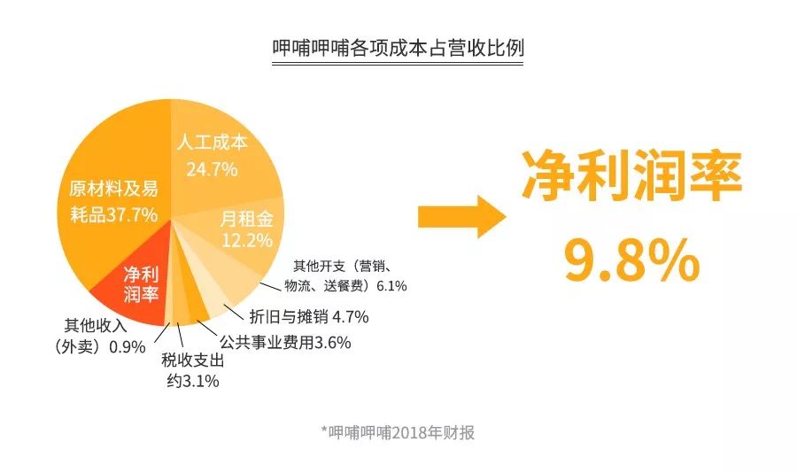 ai产品业务部：研发、运营、管理与销售全解析