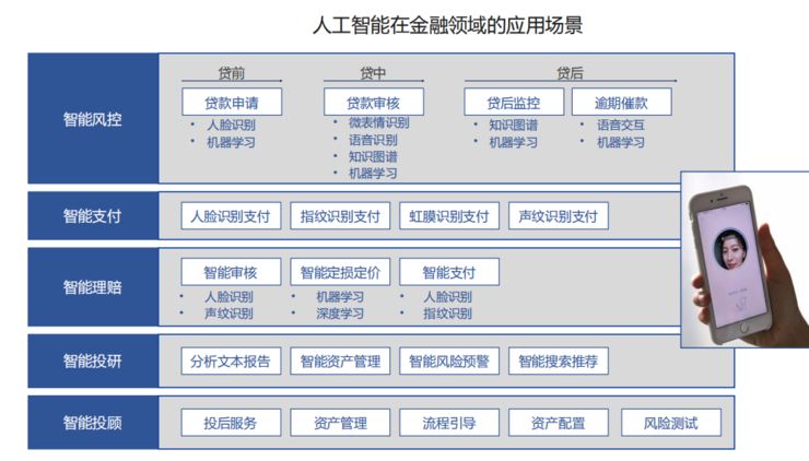 揭秘AI部门全貌：如何全面优化用户体验与提升搜索效率