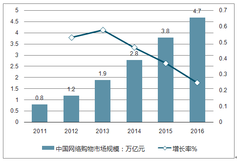 2020年AI系统全面崩溃：深度调查与用户应对策略分析报告