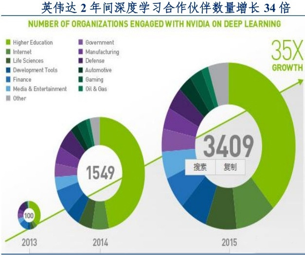 2020年AI系统全面崩溃：深度调查与用户应对策略分析报告