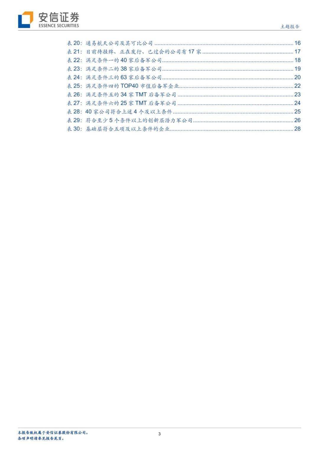 北交所AI概念股分析报告