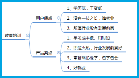 掌握智能AI软件模板：高效撰写文案的秘诀与实践指南