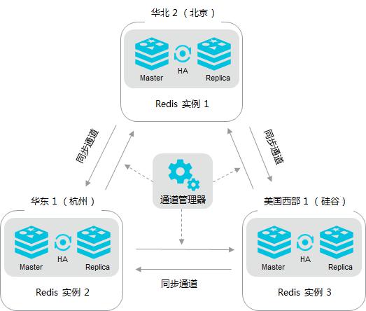 探秘爱多多软件：全方位解析其功能与用途