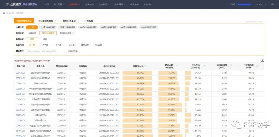 探秘爱多多软件：全方位解析其功能与用途