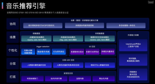 免费AI歌词创作素材网站大全：全面推荐，满足你的音乐创作需求