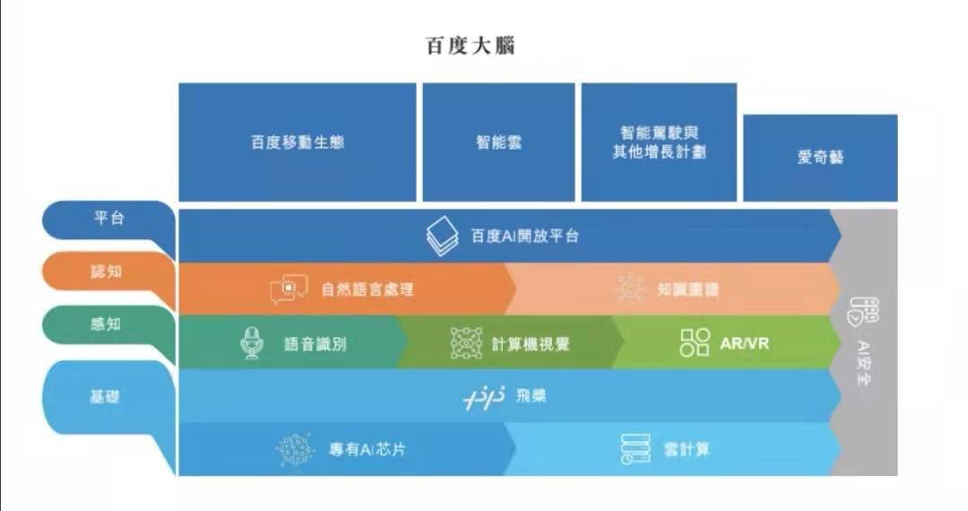 AI创作平台在搜索引擎中的优化排名策略与实践