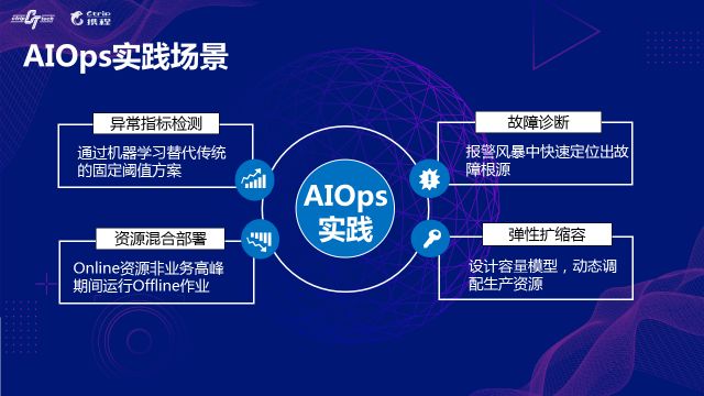 AI创作平台在搜索引擎中的优化排名策略与实践