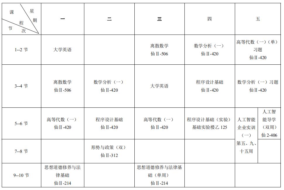 ai课程怎么做：上课方式与制作课程表详解