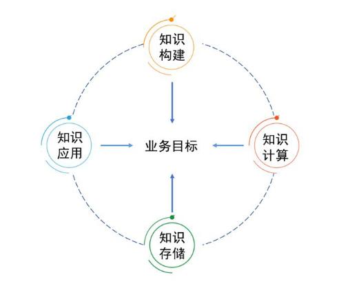 深入解析AI写作原理：全面揭示智能文本生成技术与应用解析