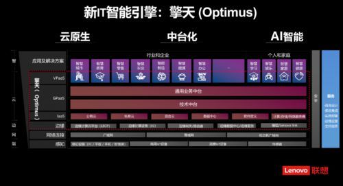 深入解析AI写作原理：全面揭示智能文本生成技术与应用解析