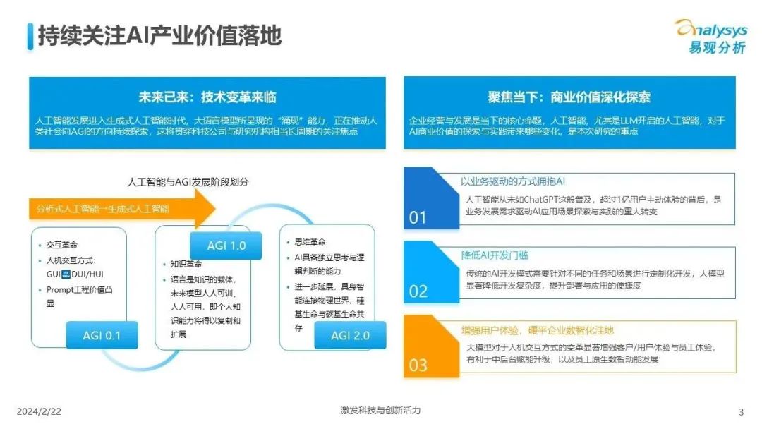 人工智能应用全景解析：涵各行业AI技术实践与案例分析