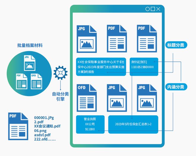 'AI技术在影视文案智能提取中的应用与实践'