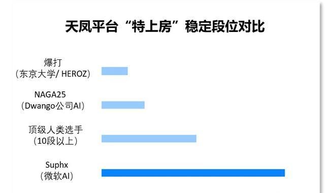 AI脚本深度解析：探索脚本编程与人工智能的融合边界