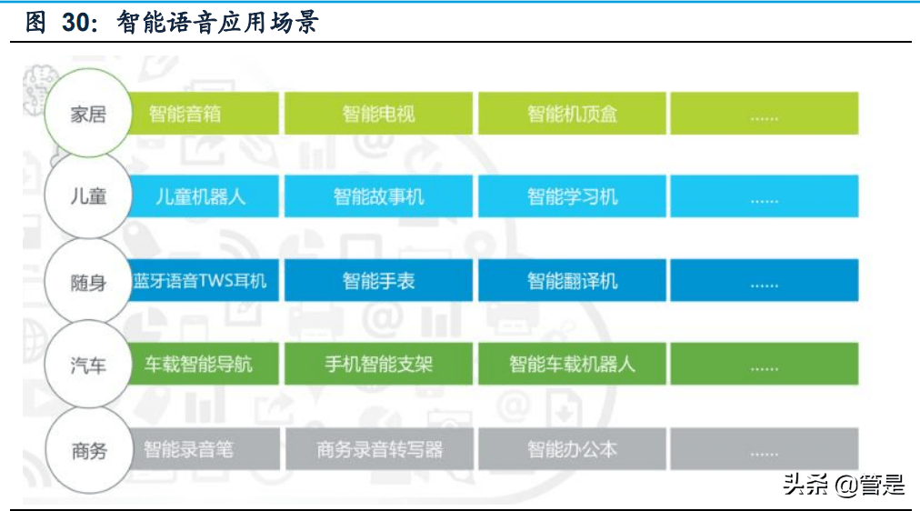 全面解析：AI语音识别服务收费标准与适用场景对比指南