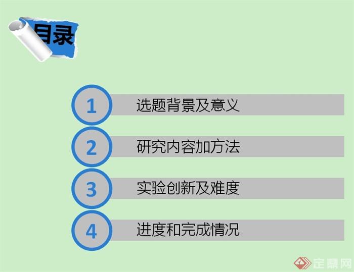 论文系统怎么修改开题报告：模板与内容修改方法及步骤详解