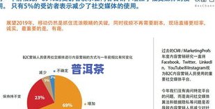 AI创作涵的五大核心领域与关键要素