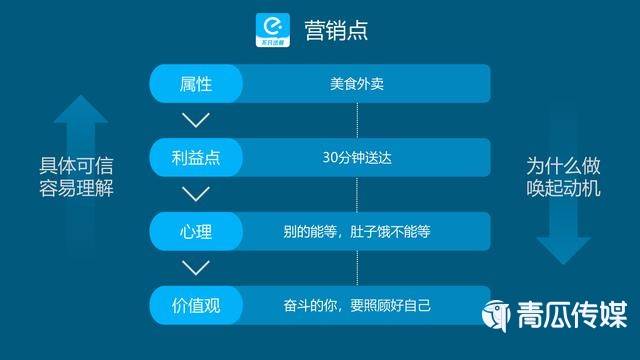 全面攻略：如何撰写吸引听众的口播文案及优化搜索排名