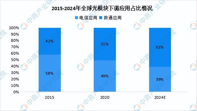 全面解析AI产业发展趋势：行业深度报告与未来展望