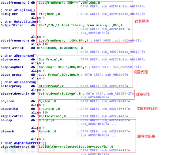 游戏蜂窝的脚本安全吗：费用、编写语言、盈利潜力及制作教程与工具一览