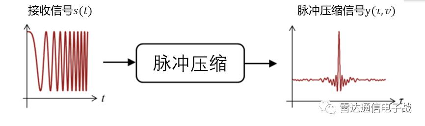 深度解析AI视觉检测算法：从预处理到目标识别的完整技术流程与关键步骤