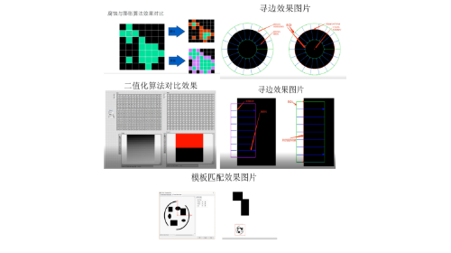 ai视觉跟踪算法实验报告