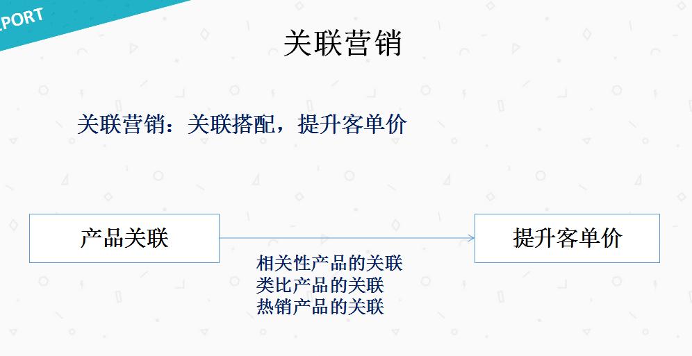 掌握微信公众号文案撰写攻略：全方位解决标题拟定与内容创作难题