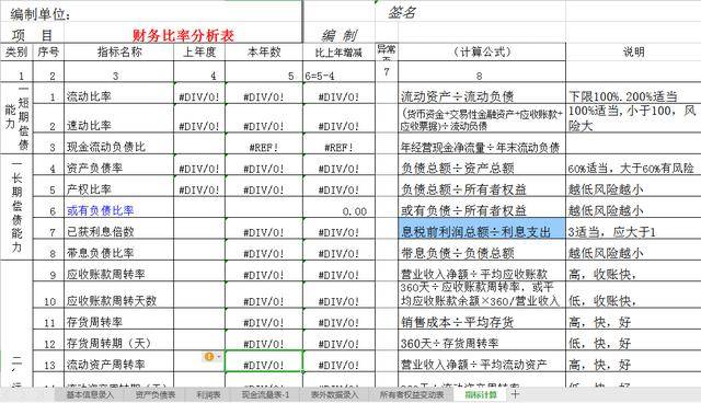 ai企业财务分析报告模板：完整范文及实用模板