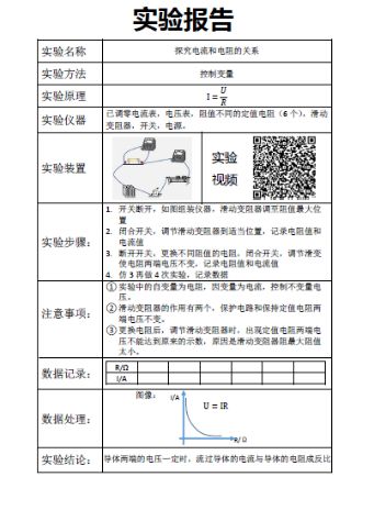 ai电车失控实验报告