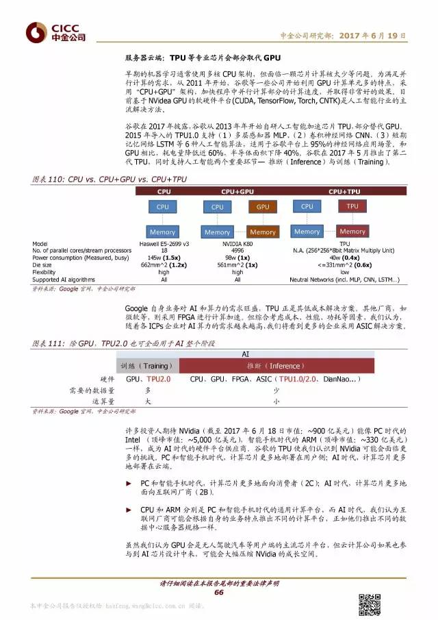 AI辅助下的业实践报告书撰写攻略与实践指导