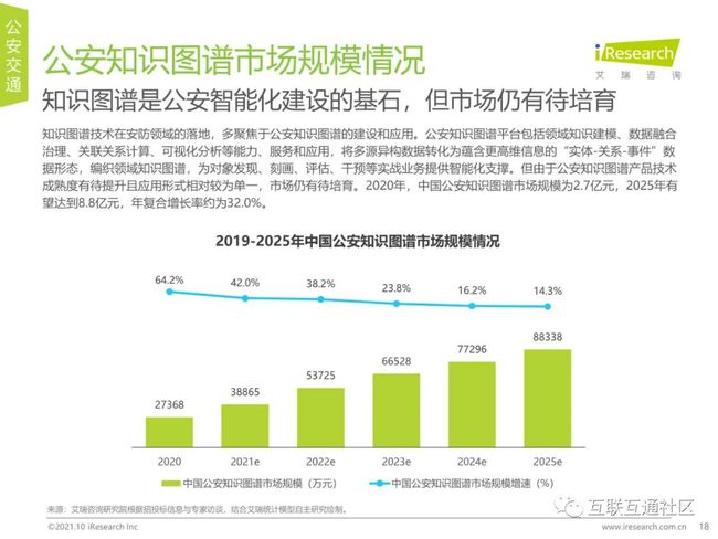 AI辅助下的业实践报告书撰写攻略与实践指导