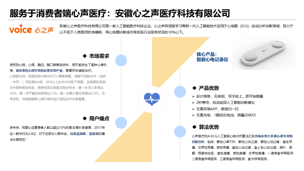 '人工智能设计应用实践与成效分析总结报告'