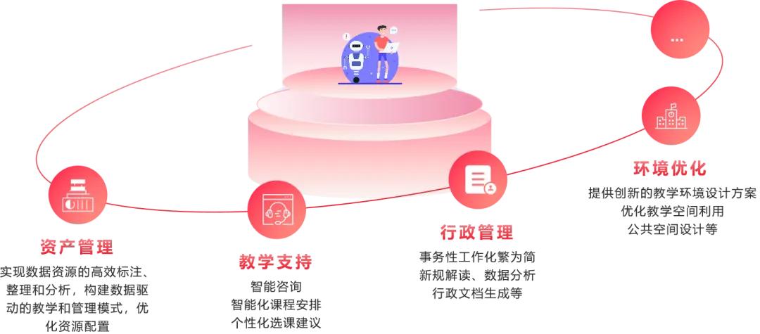 AI艺术创作深度解析：多领域案例洞察与综合效益评估