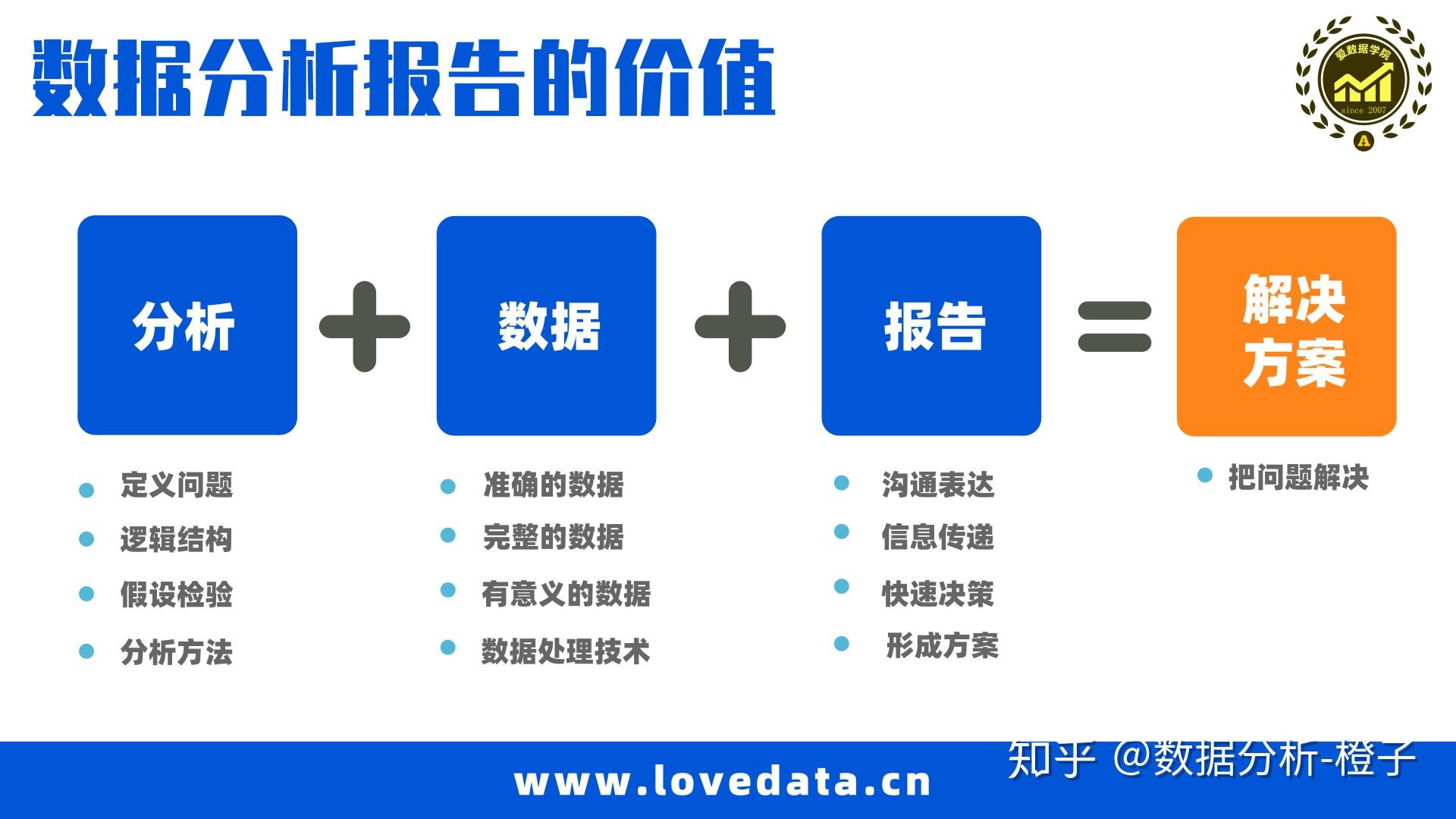 全面指南：AI数据中心分析报告模板撰写攻略，涵常见问题与解决方案！