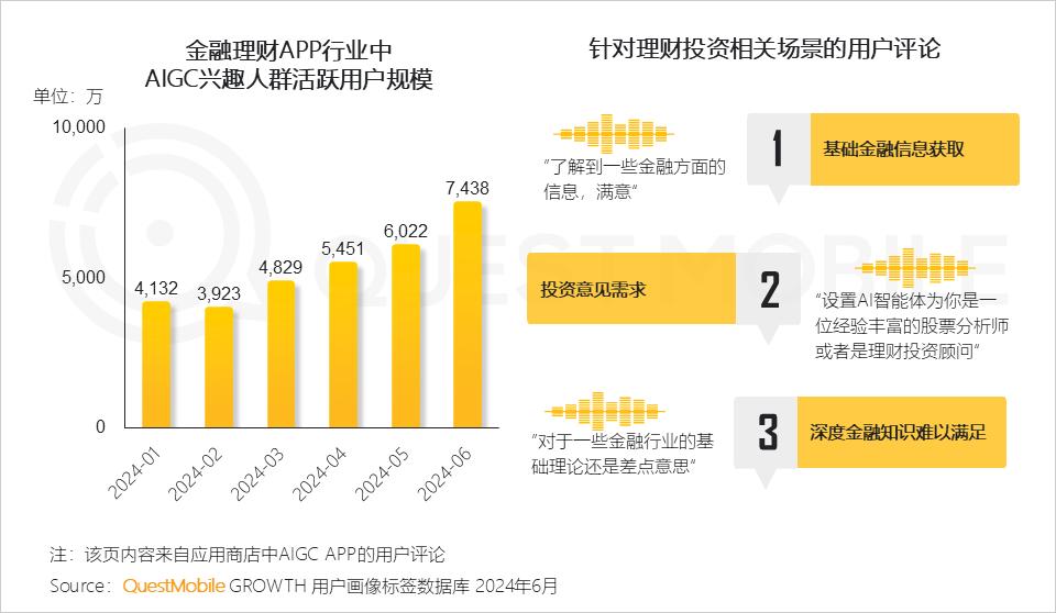 探索2024最新免费AI智能写作软件：全方位助力论文创作与效率提升