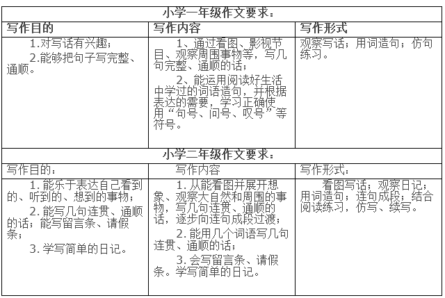 探索夸克AI：在线作文生成器高效写作助手使用指南